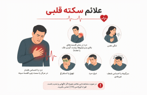 علانم-سکته-قلبی