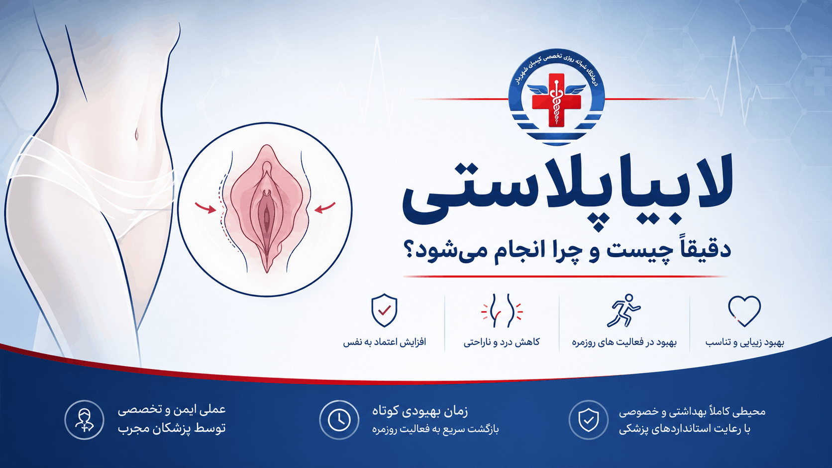 لابیاپلاستی در شهریار