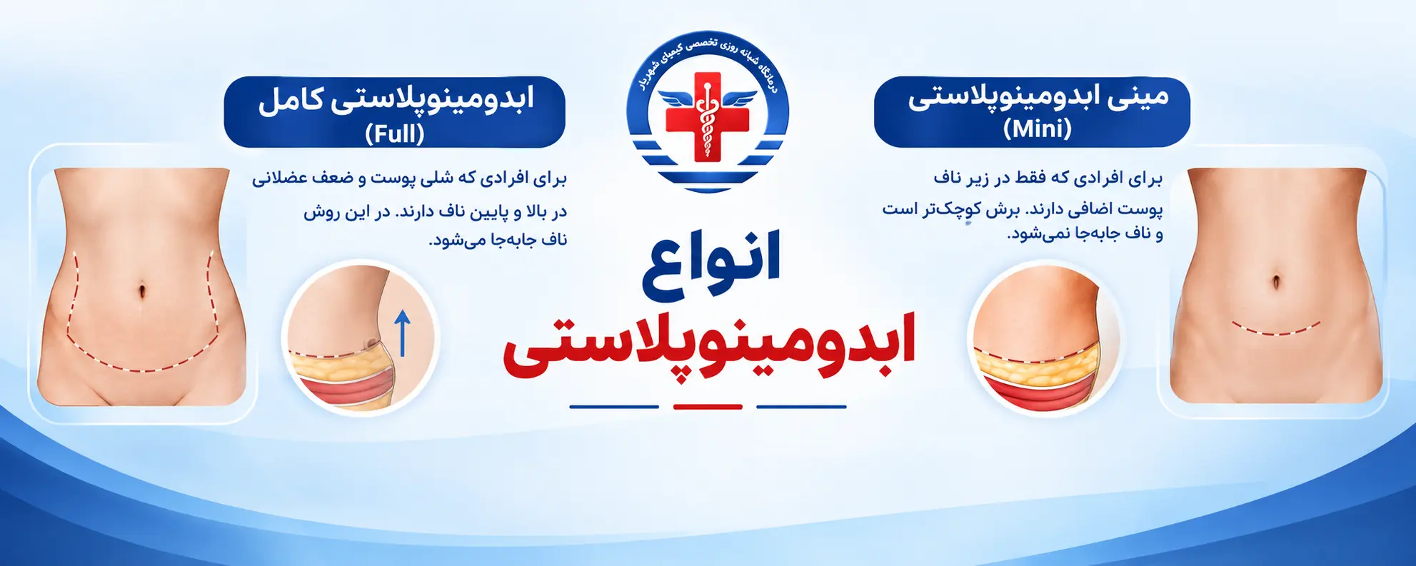 تامی تاک در شهریار در درمانگاه کیمیا